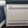 The Top Energy Efficient Air Conditioners You Should Consider Buying Today