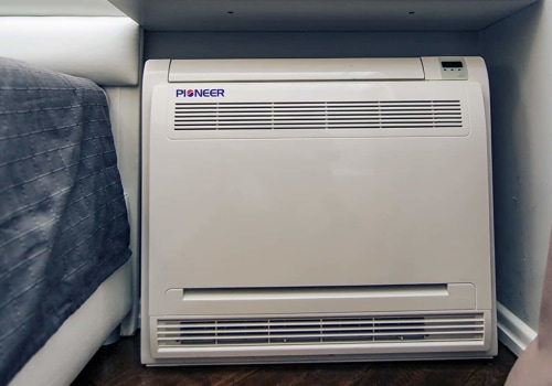 The Top Energy Efficient Air Conditioners You Should Consider Buying Today